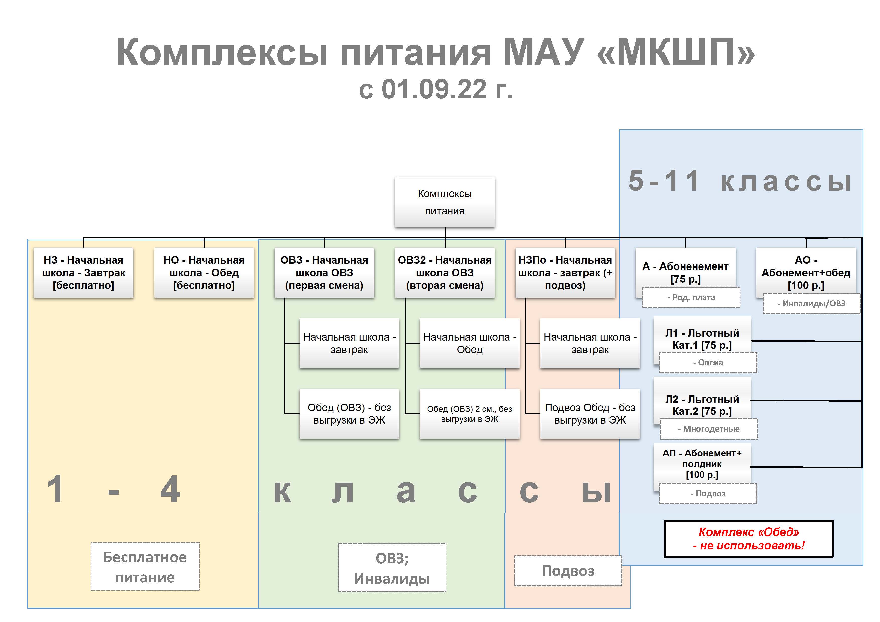 kompleksy_pitanija_s_01.09.2022.jpg